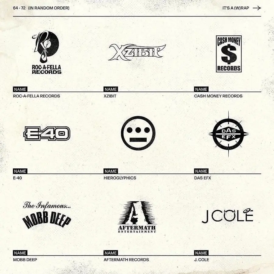 Some of the Most Famous Hip-Hop Logos Of Today | Hot Razzberry Some of the Most Famous Hip-Hop Logos Of Today