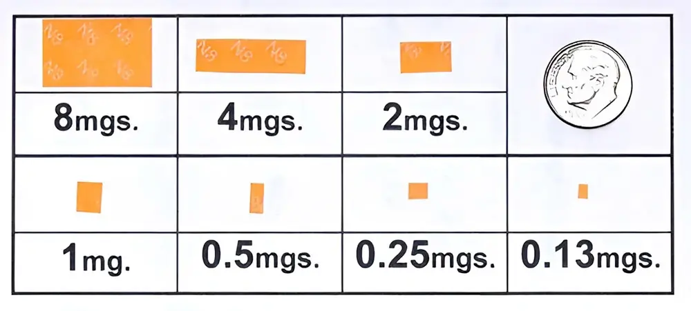 Suboxone Is the Perfect Drug For Jail | Hot Razzberry Suboxone Is the Perfect Drug For Jail