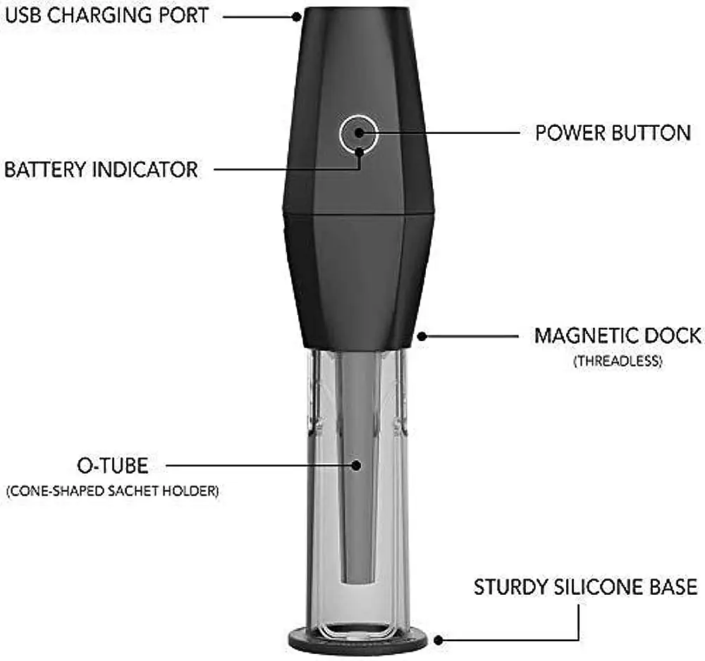 Otto Automatic Weed Grinder/Roller
