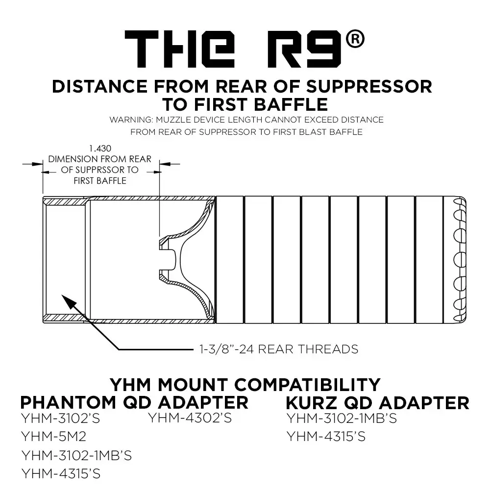 The YHM-R9 Suppressor
